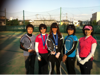 image-20110929123236.png